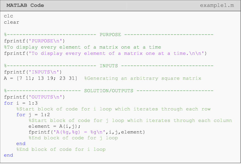 Day91 100dayschallenge Matlab Loops Steps Pattern Matlab Programming - Download Beautiful Mountain Pattern | Mobile