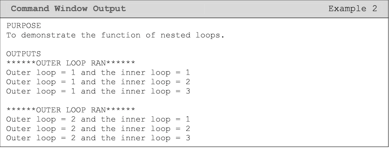 Day91 100dayschallenge Matlab Loops Steps Pattern Matlab Programming - Download Classic Geometric Wallpaper | High Resolution