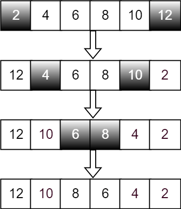 Sathya Gopal On Linkedin String Arraystring Reversestring - Dark Picture Collection - 8K Quality