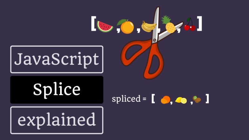 How To Use The Javascript Splice Function Skillsugar - Professional Nature Texture - 4K