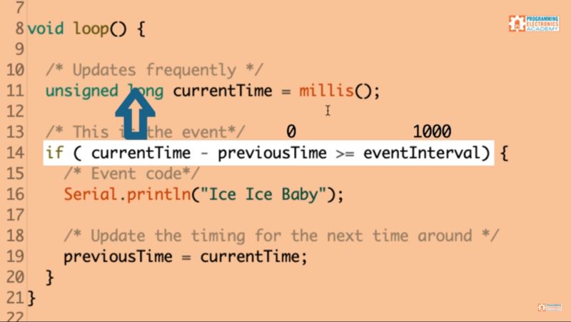 Arduino Basic Programming Language Peaceter - Retina Geometric Wallpapers for Desktop