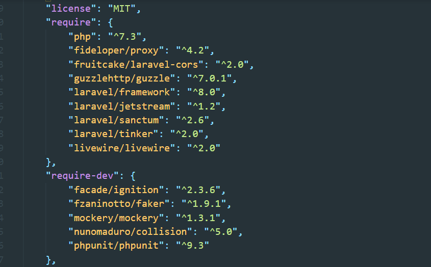 Laravel 8 Jetstream For Creating Auth with Livewire in Laravel 8