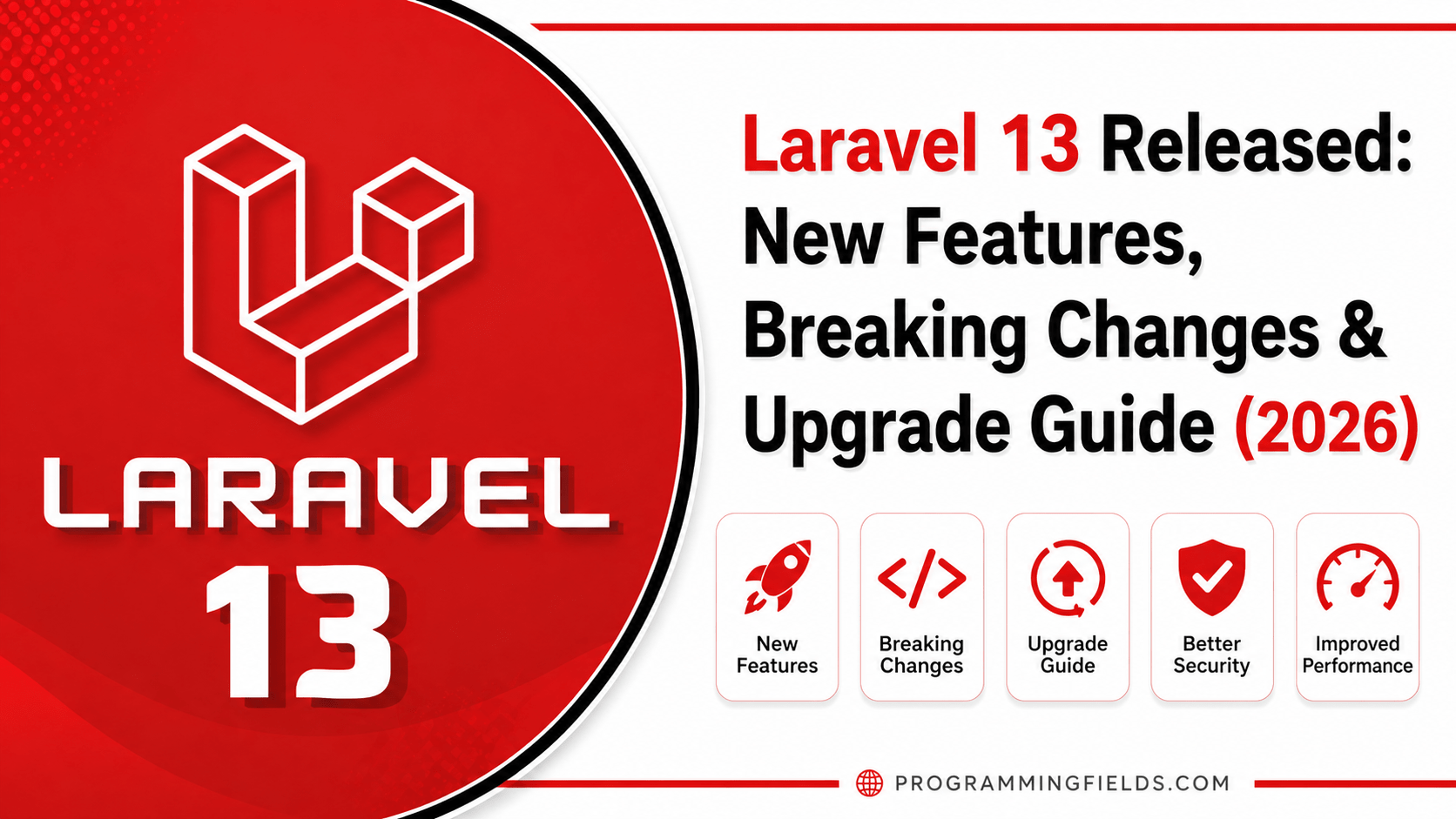 Laravel 13 New Features