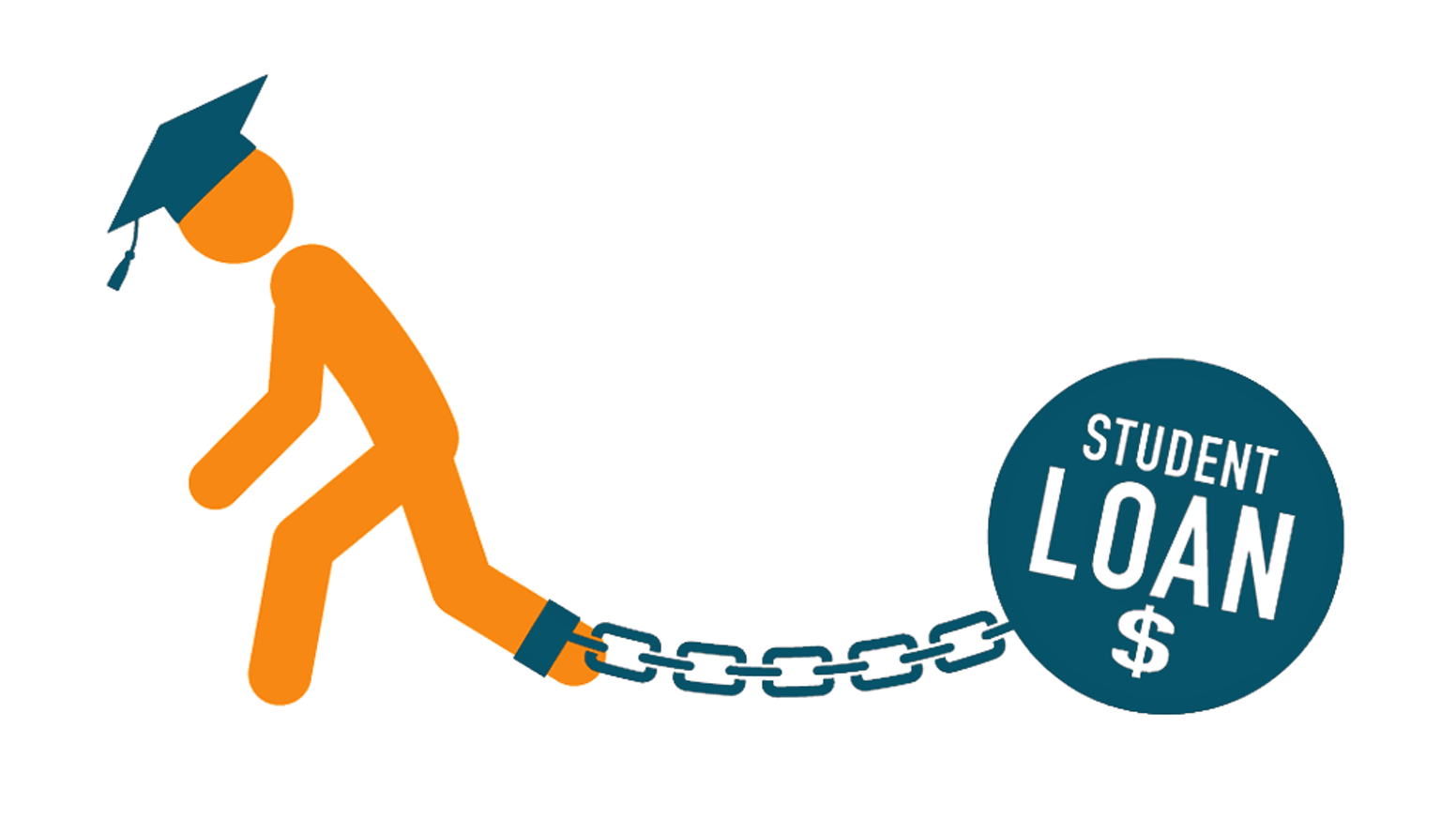 What are the effects of student loan debt on the economy?