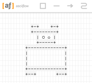 Creating ASCII art at asciiflow.com