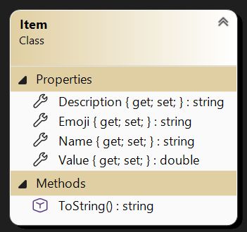 Example class diagram for an item created in Visual Studio