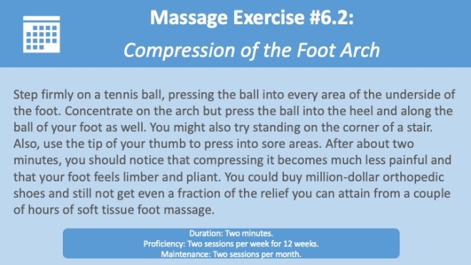 Program Peace Massage Exercise- Compression of the Foot Arch