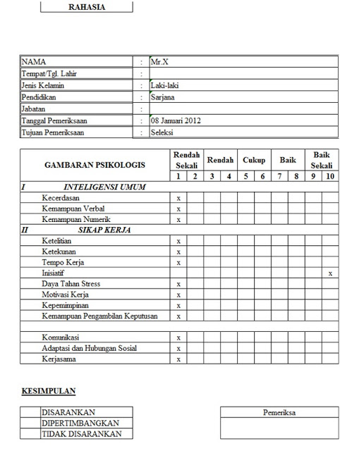 There are numerous tests that can be used for this purpose and some of them quite popular among many. Psikogram Program Psikotes