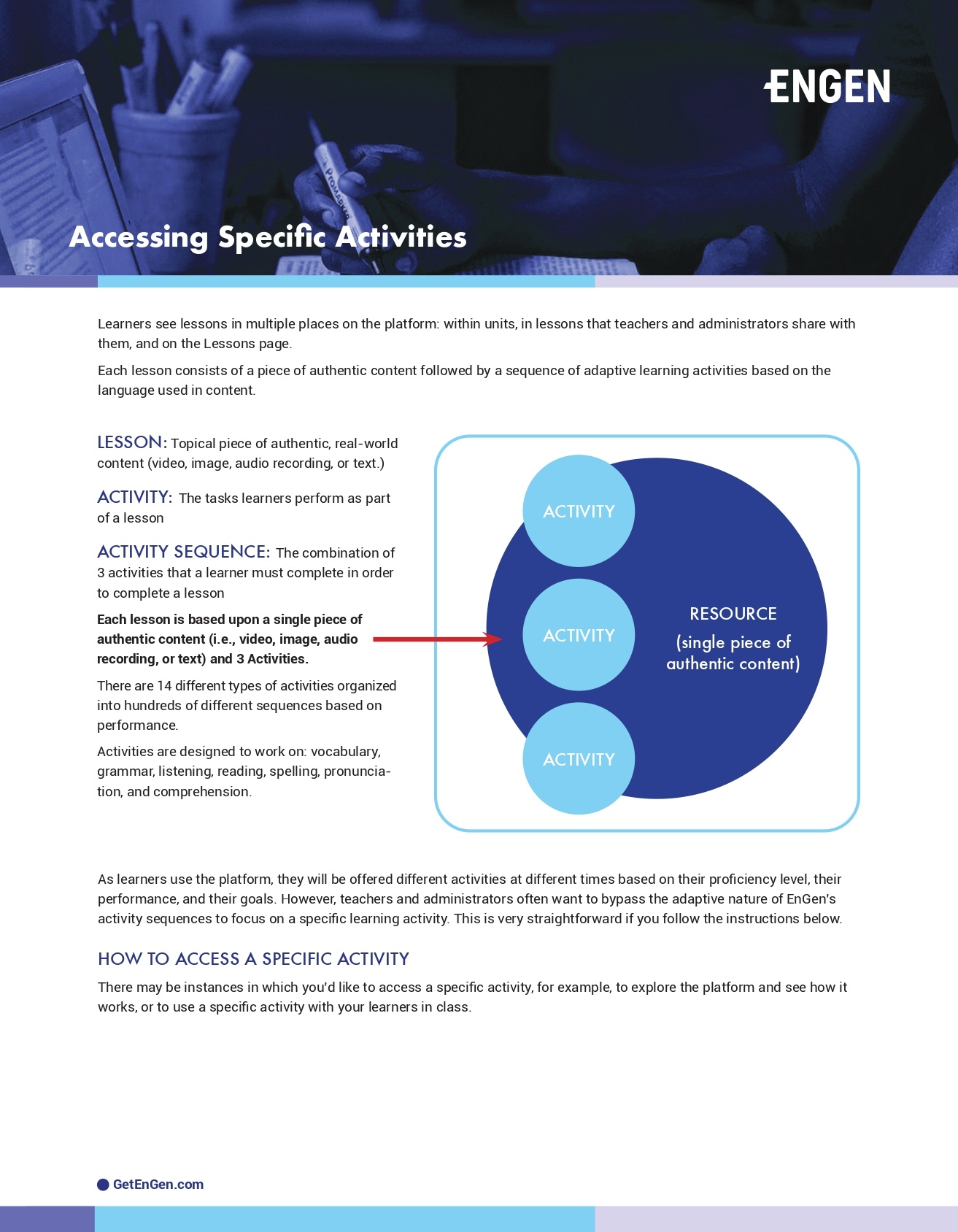 Understanding Lesson Activities - Landscape Illustrations - Beautiful 4K Collection