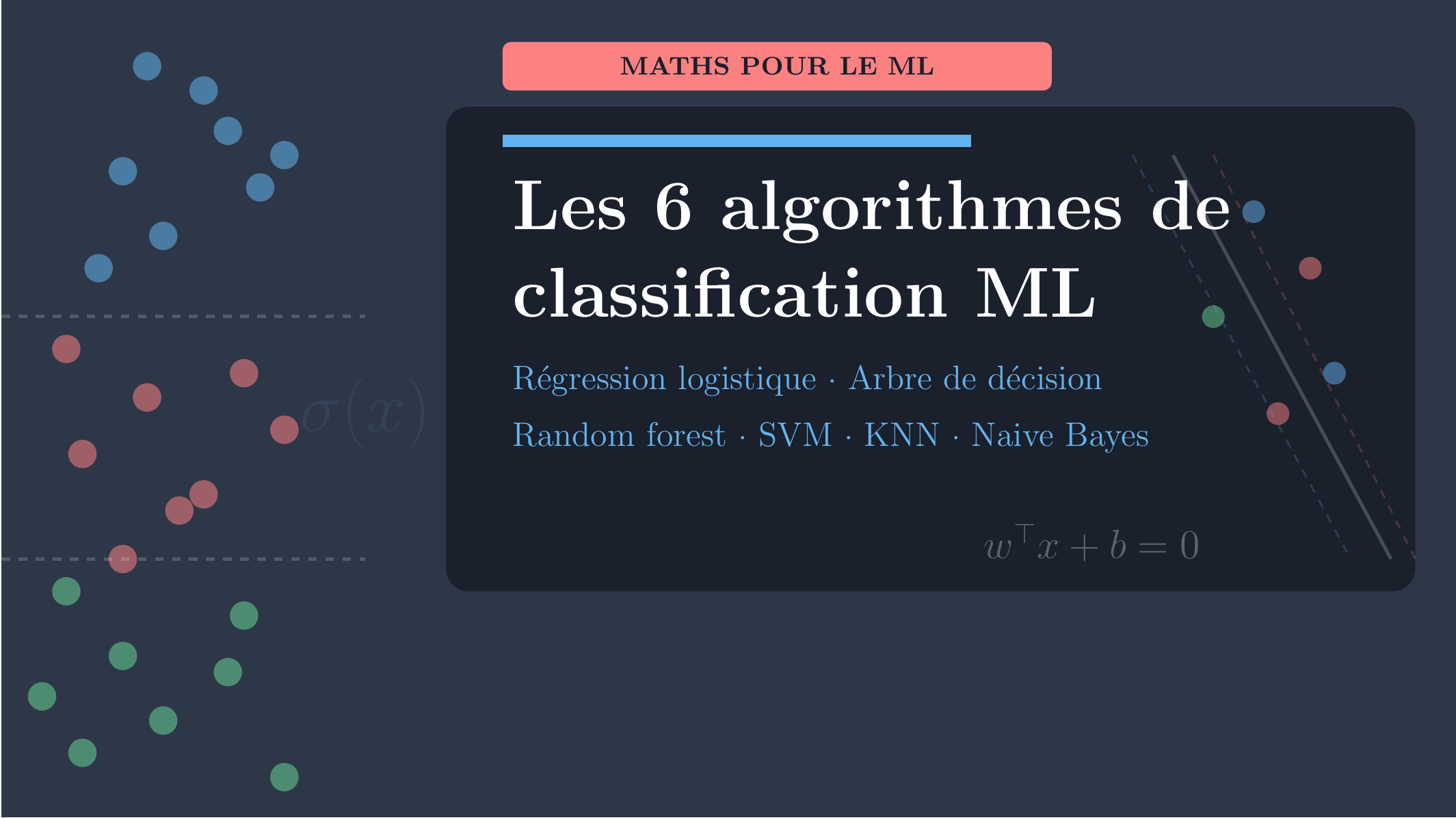 Les 6 algorithmes de classification en machine learning : régression logistique, arbre de décision, random forest, SVM, KNN, Naive Bayes