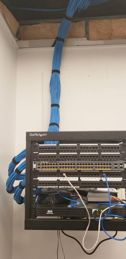 Office Cat5e Cat6 6a Network Data Cabling Blog Progressive Office Cabling - Desktop Gradient Wallpapers for Desktop