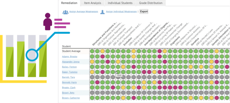 Solutions For Teachers Progress Learning - Best Sunset Images in Retina