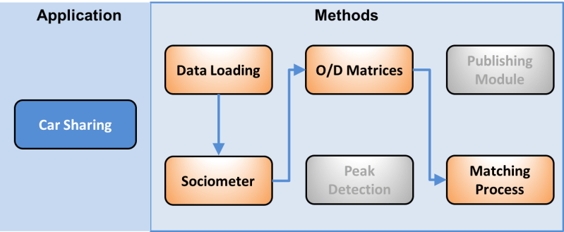 Applied Analytics Asap - Mountain Illustrations - Amazing Desktop Collection