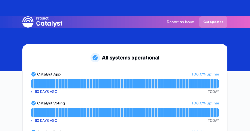 Restore Keychain Project Catalyst Knowledge Base - Download Ultra HD Nature Design | Desktop