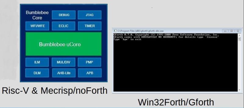 Github Adrianbrych Project Forth Project For Studies - Premium Ultra HD Geometric Textures | Free Download
