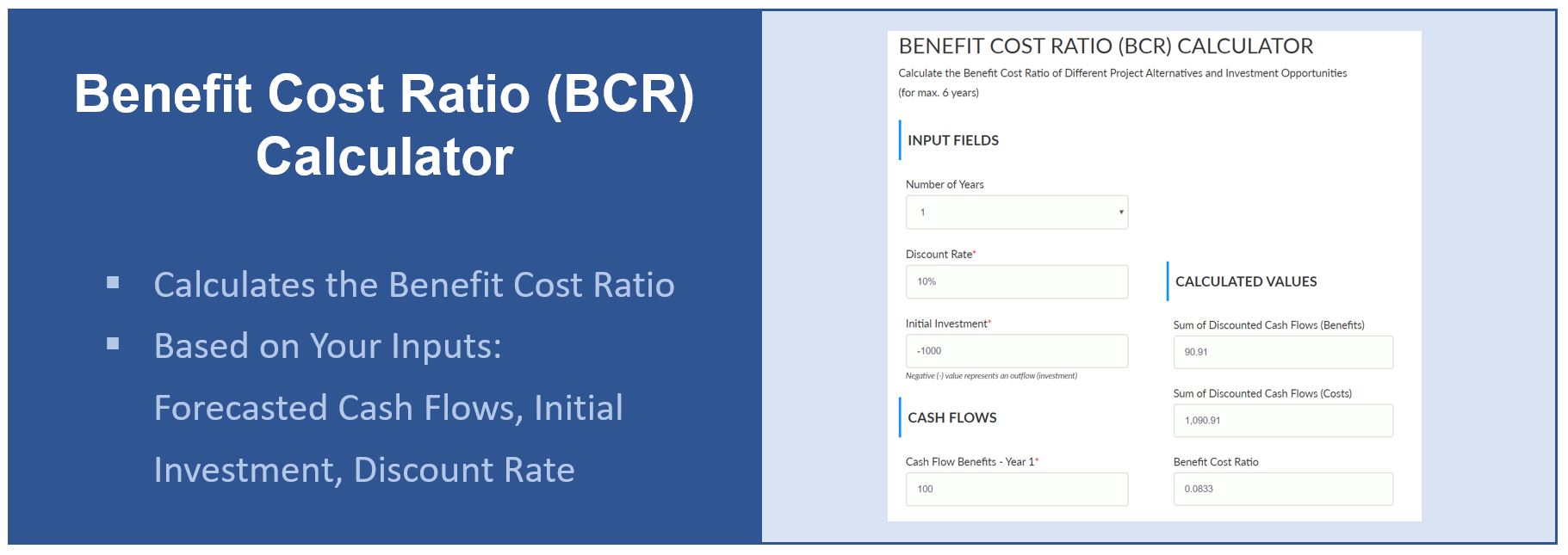 images Benefit Cost Ratio Formula project management info
