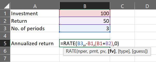 Return On Investment Single Multi Period Roi Formulae Examples Calculator Project Management Info