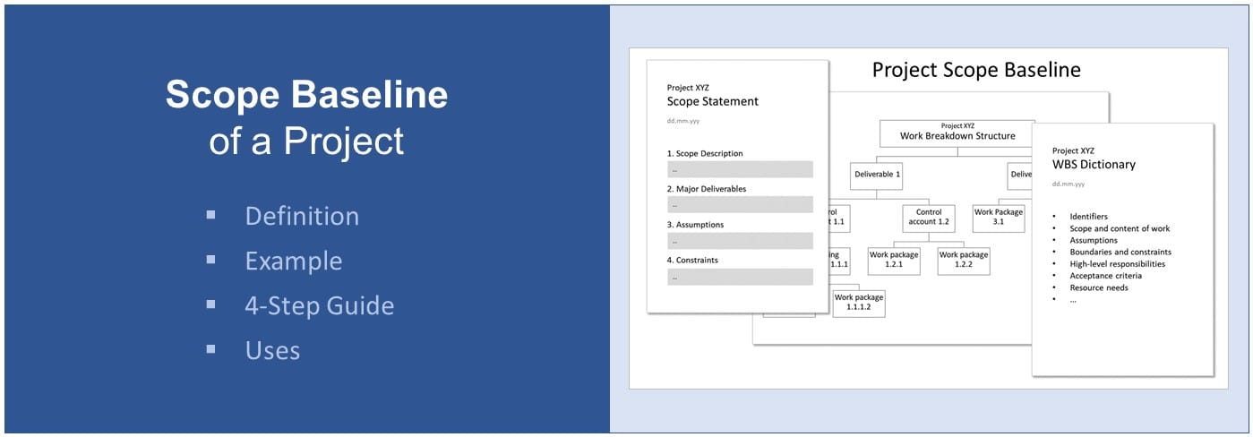 Project Initiation Scope And Structure Technical Project Management In Living And Geometric Order 25They also play a major role in define scope process.