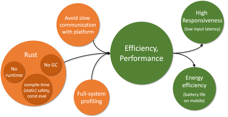 Project Robius Github - Best Vintage Backgrounds in Ultra HD