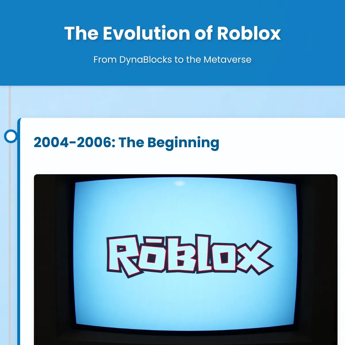 The Evolution Of Roblox 0198ae52 97cb 7a9f 8208