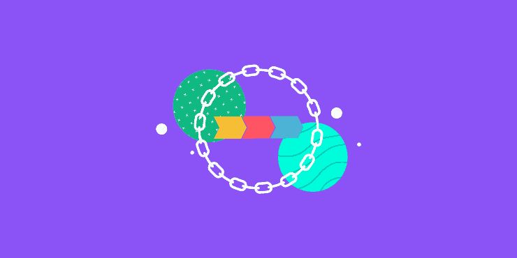 Creative Workflow Process