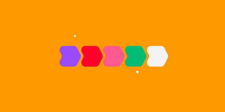 Project Assumptions: Explained (With Examples)
