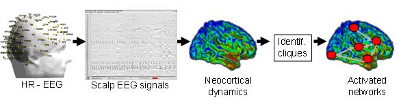 Neural Coding Computational Biology Blog - Space Photos - Modern Mobile Collection