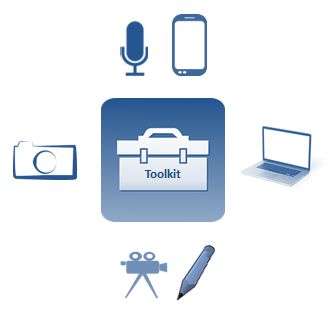 The Question The Project Based Learning Pjbl Toolkit - Best Nature Photos in HD