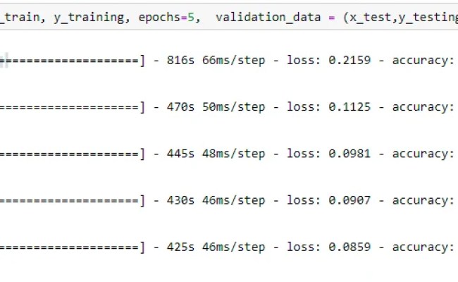Handwritten Character Recognition - Machine Learning Project - Project ...