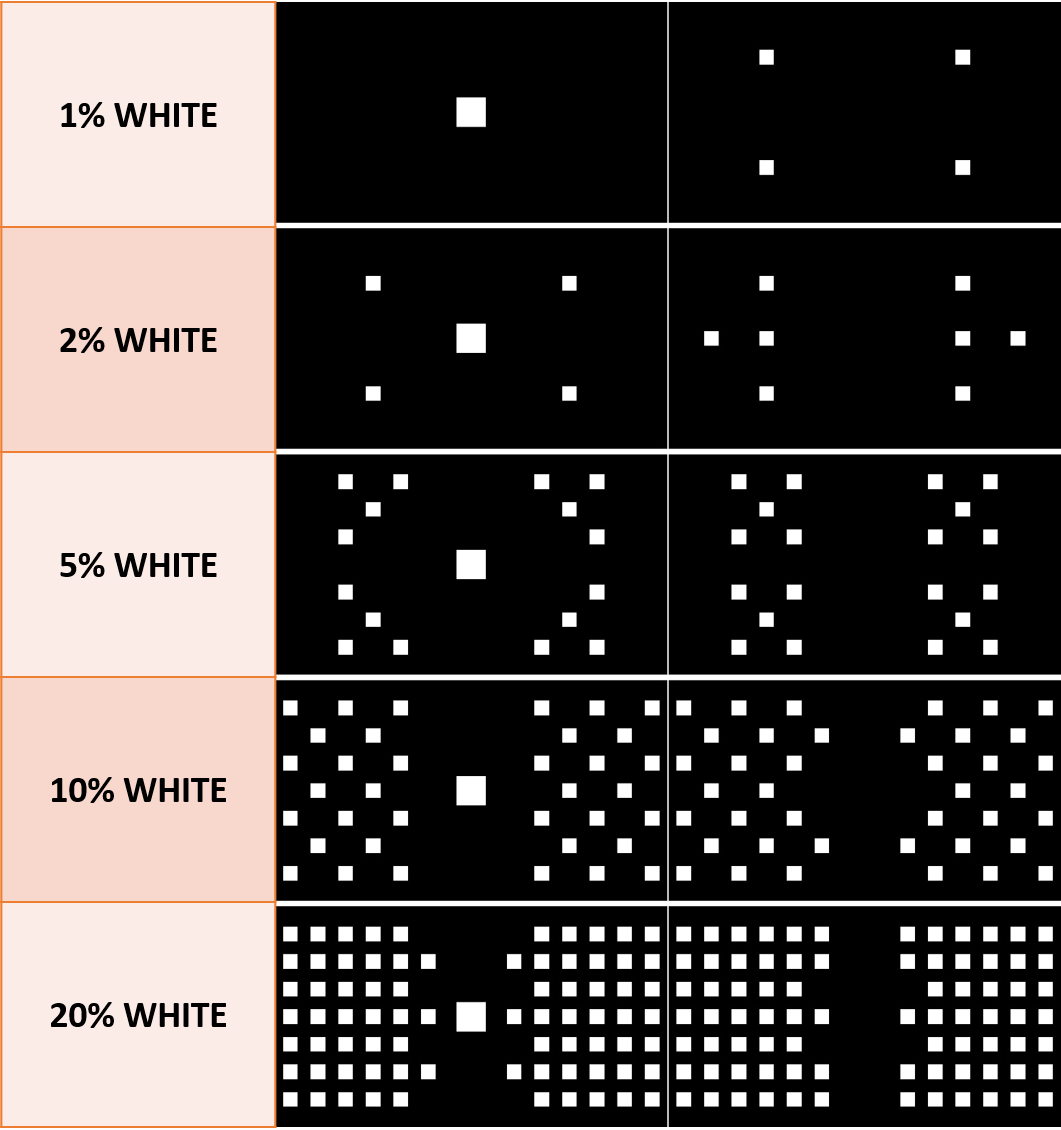 ADL_contrast_patterns