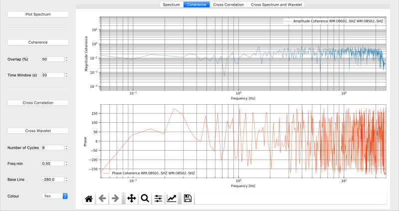 Time Frequency Analysis Isp Tutorial - Best Geometric Images in Full HD