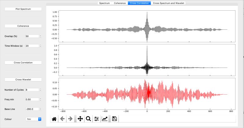 Time Frequency Analysis Isp Tutorial - Modern Geometric Art - Desktop
