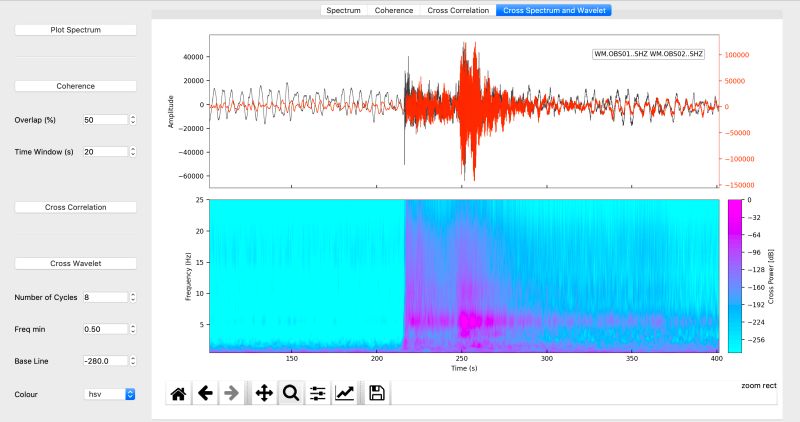 Time Frequency Analysis Isp Tutorial - Download Incredible Minimal Image | Retina