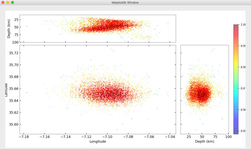 Earthquake Location Isp Tutorial - Gorgeous 8K Abstract Patterns | Free Download