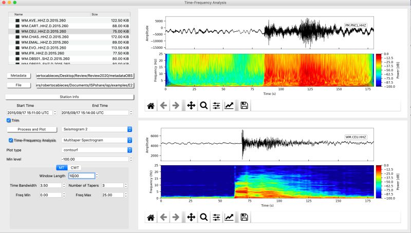 Time Frequency Analysis Isp Tutorial - Gradient Photos - Amazing Retina Collection