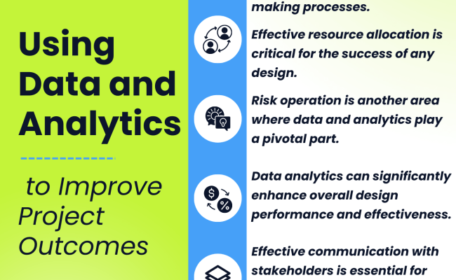 Using Data And Analytics To Improve Project Outcomes - PROJECT ...