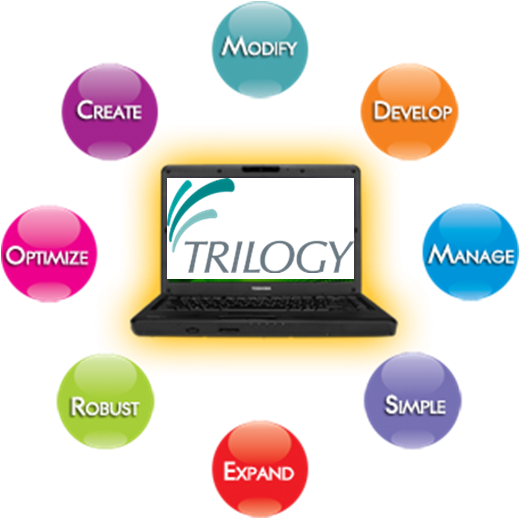 Trilogy - Advice and guidance for ICT projects