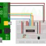 Analogue Sensors On The Raspberry Pi Using An MCP3008