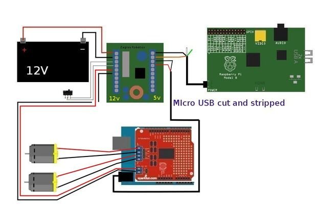 Building Robots With Raspberry Pi And Python - Premium Minimal Pattern Gallery - 8K