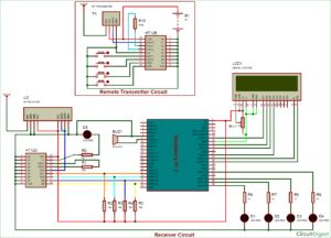How To Remotely Control Rf Devices With The Raspberry Pi Stavros Stuff - Beautiful Light Background - HD