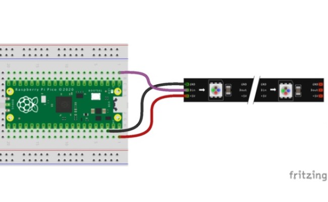 Raspberry Pi Pico Program Structure - CircuitPython