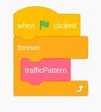 Raspberry Pi Traffic Light Project Scholars Lab - Ocean Images - Classic Full HD Collection