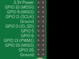Setting Up A Raspberry Pi