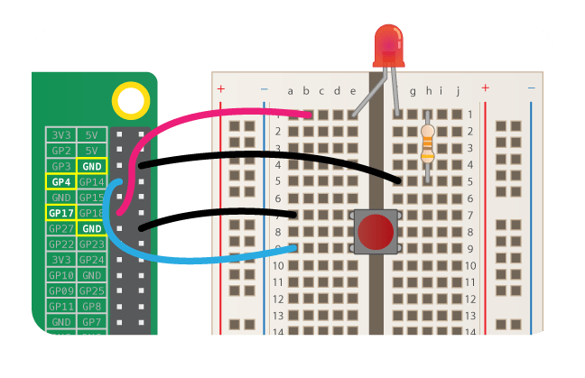 Getting Started With Node Red Adding A Button Raspberry