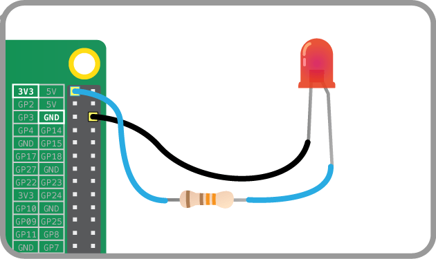 Physical Computing With Python Lighting An Led Raspberry Physical Computing With Python Lighting An Led Raspberry