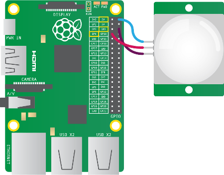 Physical Computing With Python Using A Pir Sensor