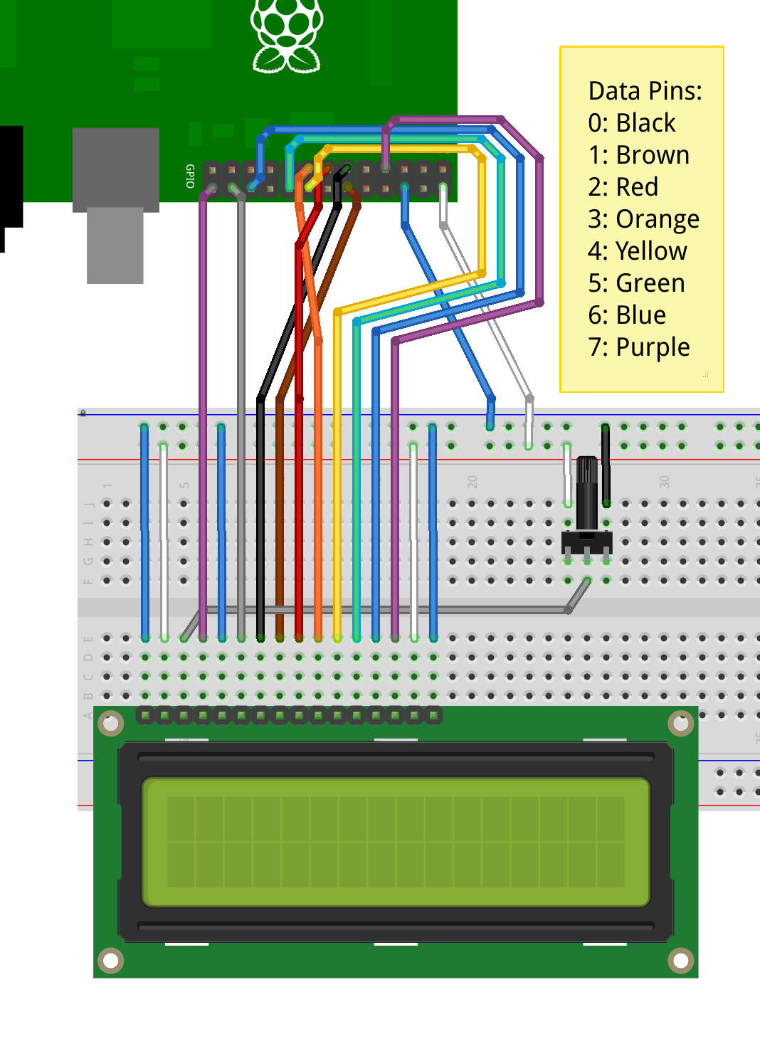 We love the raspberry pi microcomputer for the endless amount of things people can create with it, but it's not the only device that allows people to be great inventors. Raspberry Pi Wiringpi Lcd Library Wiring Pi