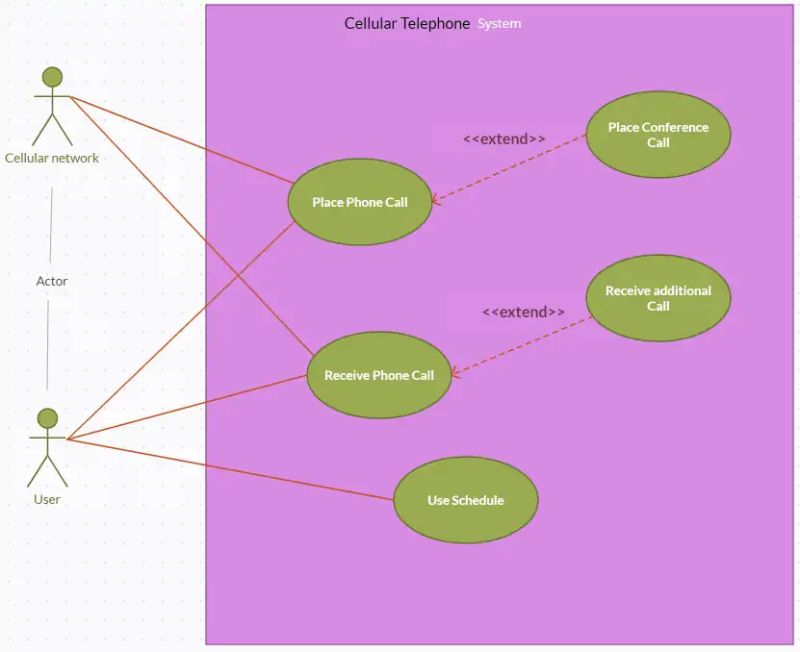 U S Cellular Case Study - High Resolution City Wallpapers for Desktop