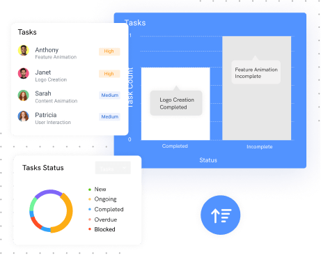 Generate Advanced Reports Projectsly By 500apps - Professional Full HD Vintage Photos | Free Download