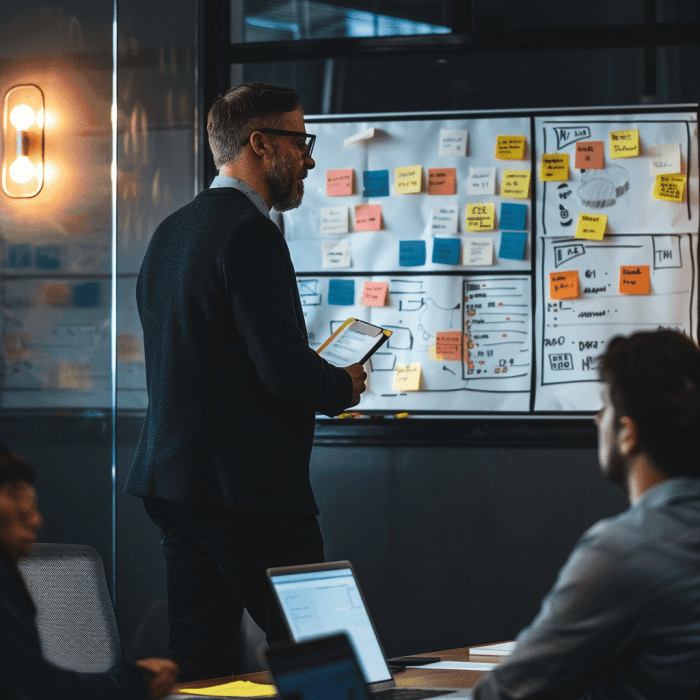 PMO-Process Project compliance